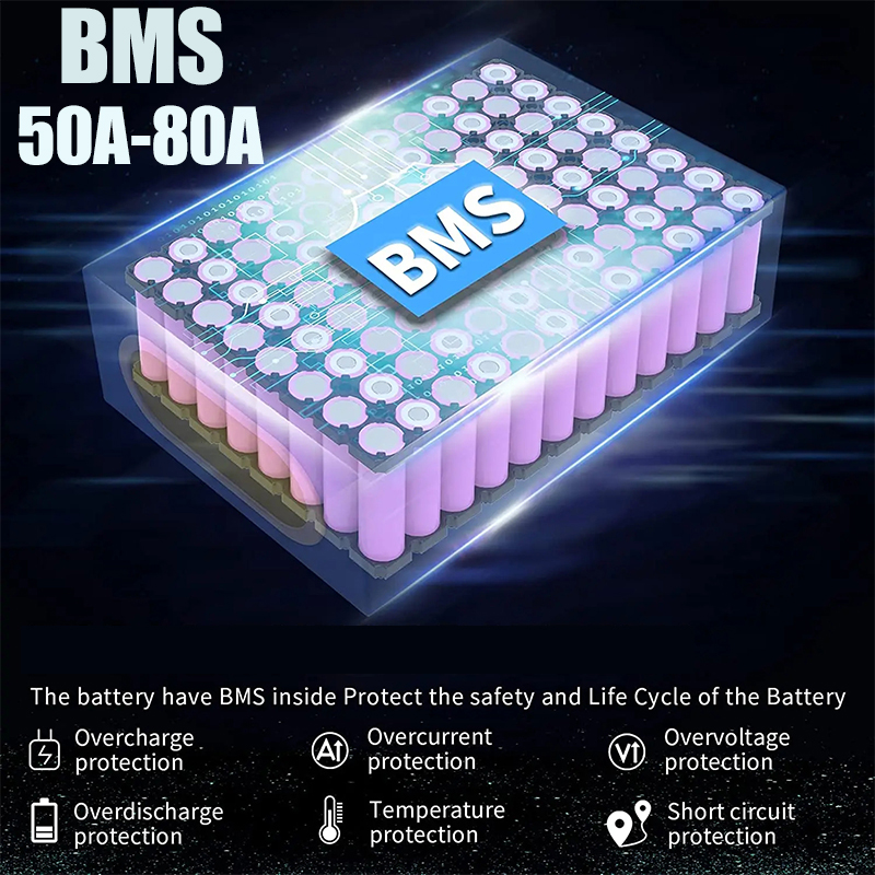 60V 1500W電動自転車、20Ah、25Ah、30Ah、 - 60V 50Ah Electric Scooter Battery のレビューと価格
